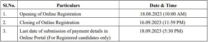 THDC Recruitment 2023