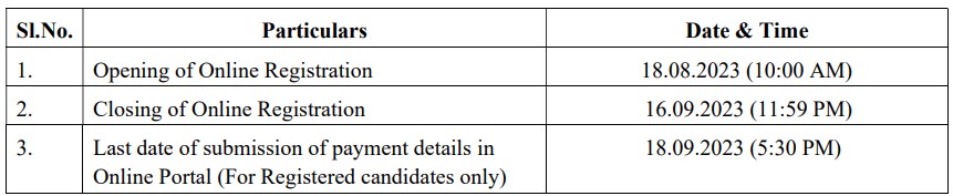 THDC Recruitment 2023