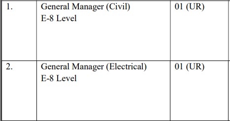 THDC Recruitment 2023