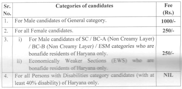 HPSC Recruitment 2023: