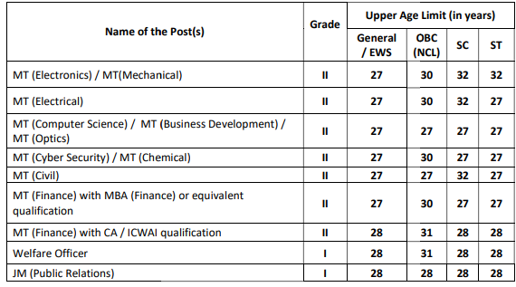 BDL recruitment 2023,