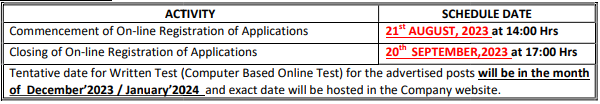 BDL Recruitment 2023: