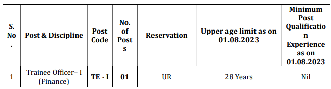 BEL Recruitment 2023: