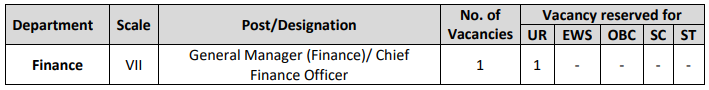 IPPB Recruitment 2023: