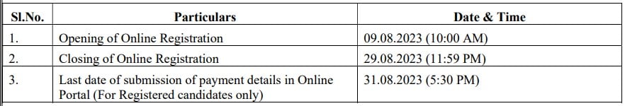 THDC Recruitment 2023