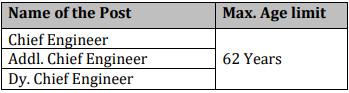 BMRC Recruitment 2023