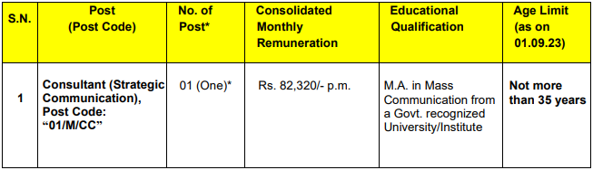 DMRC Recruitment 2023