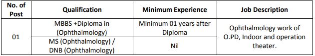 HAL Recruitment 2023