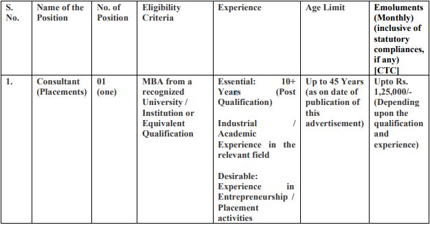 NIELIT Recruitment 2023