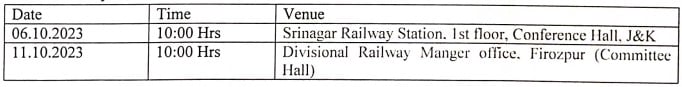 Northern Railway Recruitment 2023