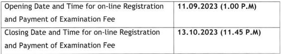 SSB Odisha Recruitment 2023 (imp.dates)