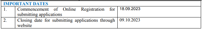  SJVN Recruitment 2023: