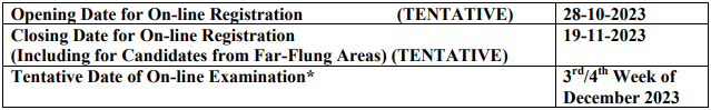 Central Bank of India Recruitment 2023