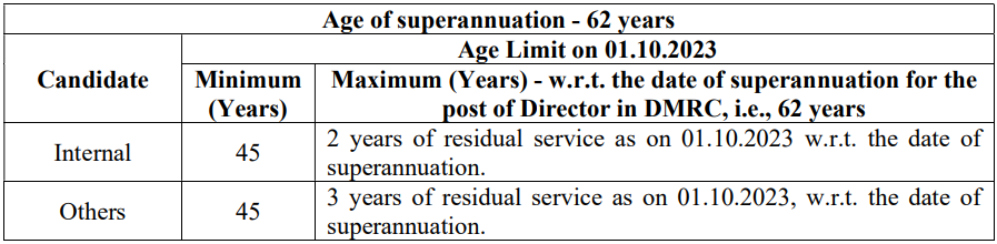 DMRC Recruitment 2023