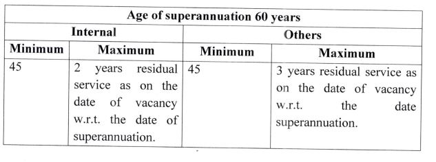 MIDHANI Recruitment 2023