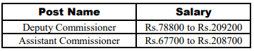 Ministry of Rural Development Recruitment 2023