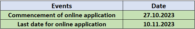 NTPC Recruitment 2023