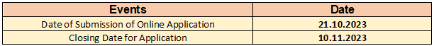 SBI Recruitment 2023