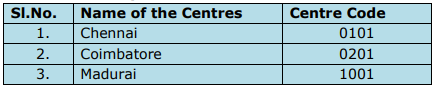 TNPSC Recruitment 2023 (center)