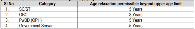 AIIMS Rishikesh Recruitment 2023