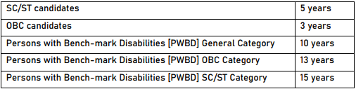 AIIMS Bhubaneswar Recruitment 2023