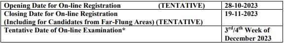 Central Bank of India Recruitment 2023