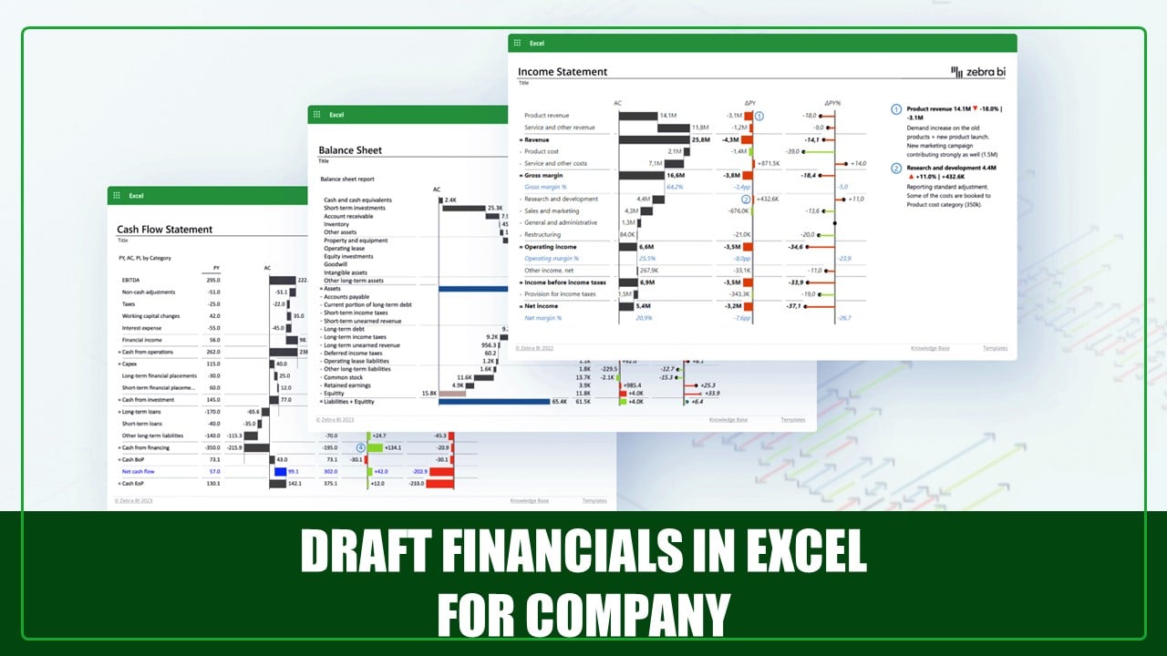 Download Draft Financial in Excel for Company as per Company Law 2013
