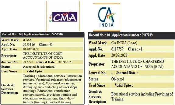 Why ICAI changed CA Logo at GLOPAC Conference?
