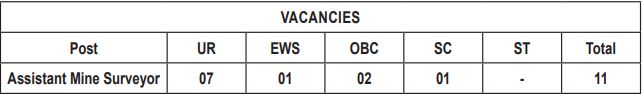 NTPC Recruitment 2023