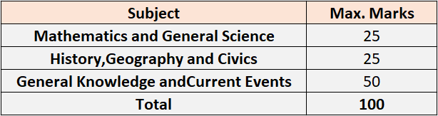 Puducherry Police Recruitment 2023