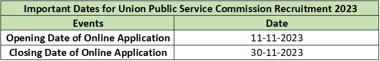 Union Public Service Commission Recruitment 2023