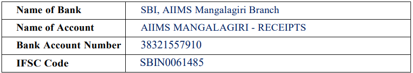 AIIMS Mangalagiri Recruitment 2023