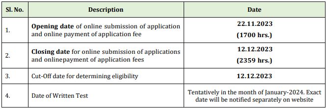 Power Grid Recruitment 2023