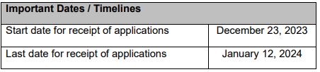 SIDBI Recruitment 2023: Check Post, Salaries, Vacancies, Qualification ...