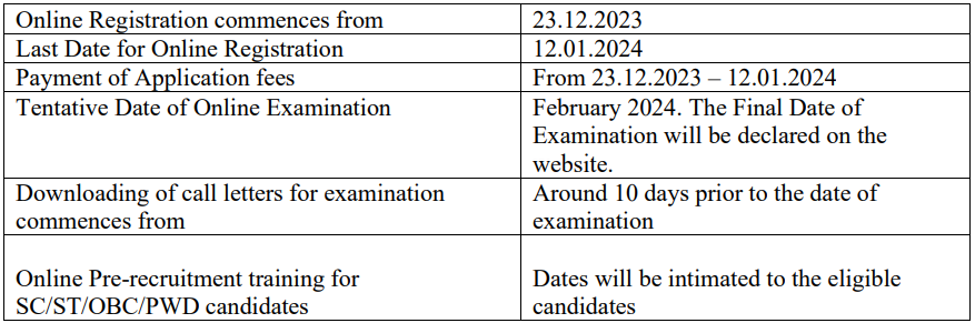 Important dates of GIC Recruitment 2024