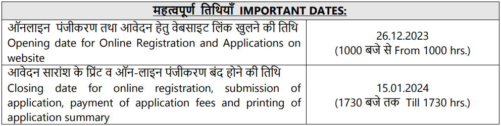 Important Dates of Indian Space Research Organisation Recruitment 2024