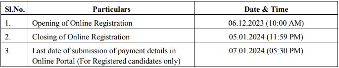 THDC Recruitment 2023 (imp. dates)