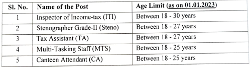 age limit for income tax