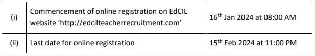 Important Dates for EdCIL Recruitment 2024