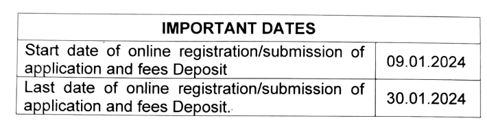 Important Date for Punjab State Power Corporation Recruitment 2024