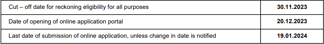 Important dates for NFL