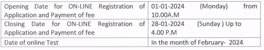 Important dates for VCBL Recruitment 2024