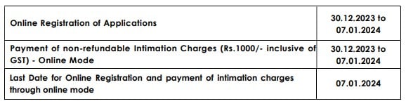 Important Dates of IOB Recruitment 2024