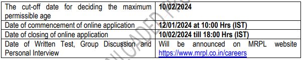 Important Date for MRPL Recruitment 2024