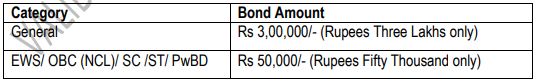 Service Bond for MRPL Recruitment 2024