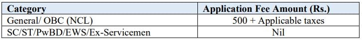 Application Fee for OIL India Recruitment 2024