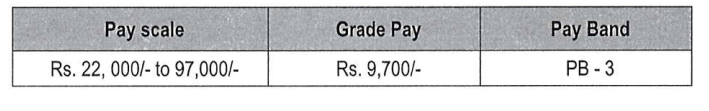 Pay scale for APSC