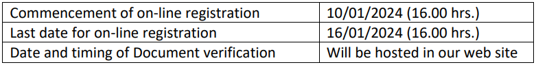 Important Dates for ECIL Recruitment 2024