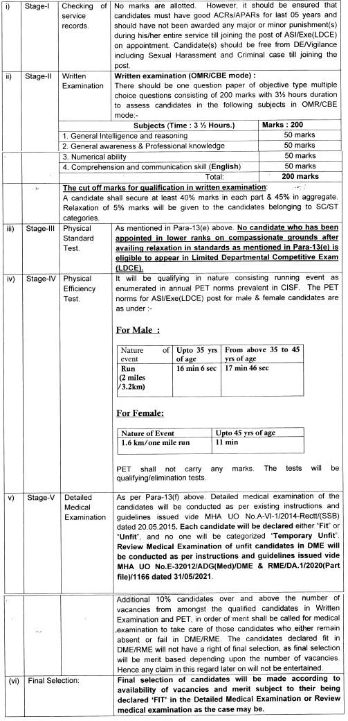 CISF Recruitment 2024: Notification Out for 800+ Vacancies, Check Post ...