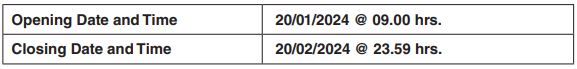 Important Date for Southern Railway Recruitment 2024